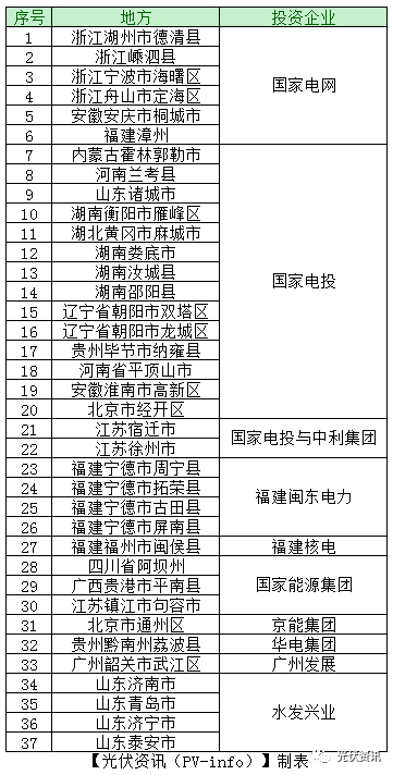 69507489bc2187aa58dc13d8d624afcc.png 69507489bc2187aa58dc13d8d624afcc.png